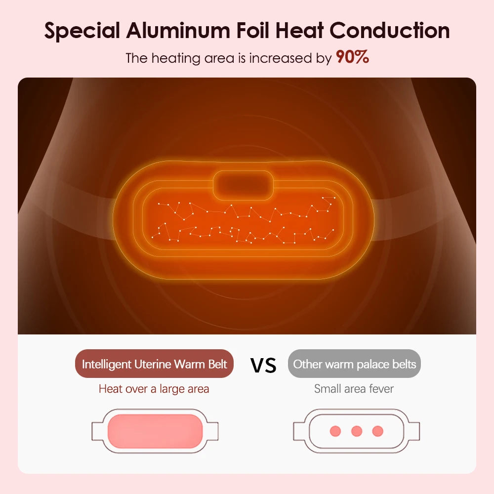 https://ae01.alicdn.com/kf/Ad5cd1004ec234dcea5d232b68a2192bbg/Cintur-n-de-calor-uterino-para-alivio-del-dolor-Menstrual-Abdomen-est-mago-espalda-cintura-calefacci.jpg